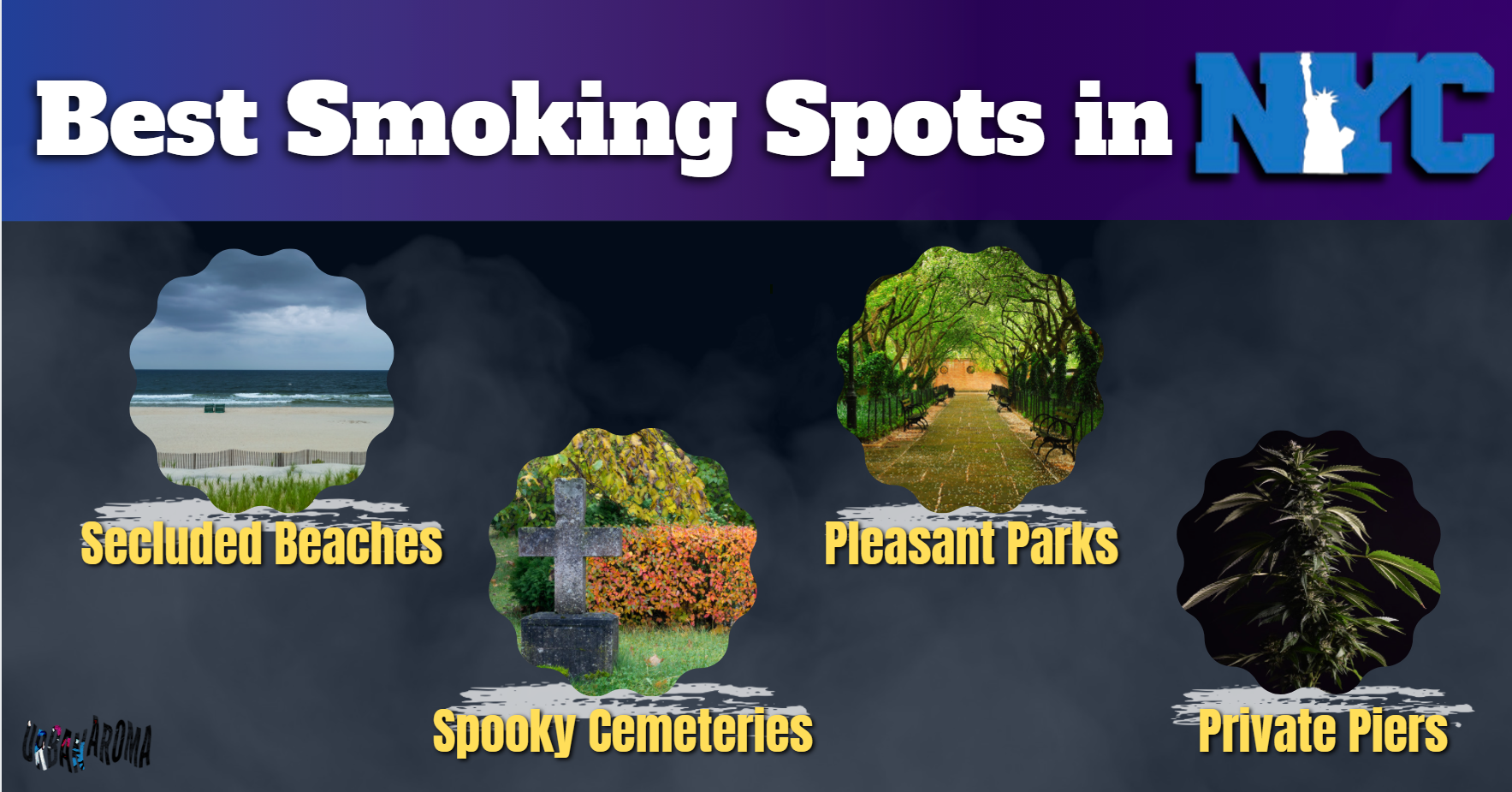 best smoking spots in NYC