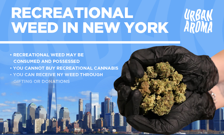 Is Recreational Weed Legal in New York?