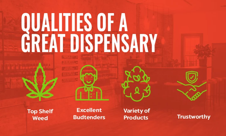 qualities of a great dispensary