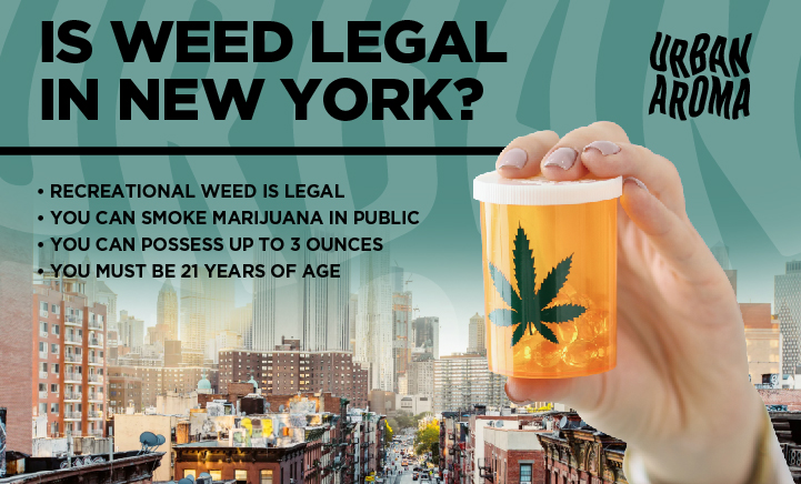 is weed legal in NY