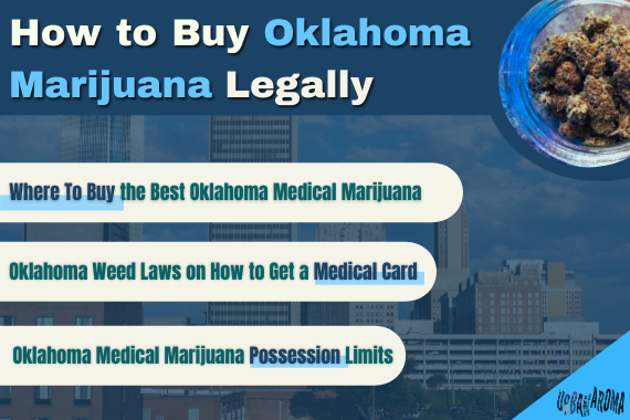 oklahoma marijuana