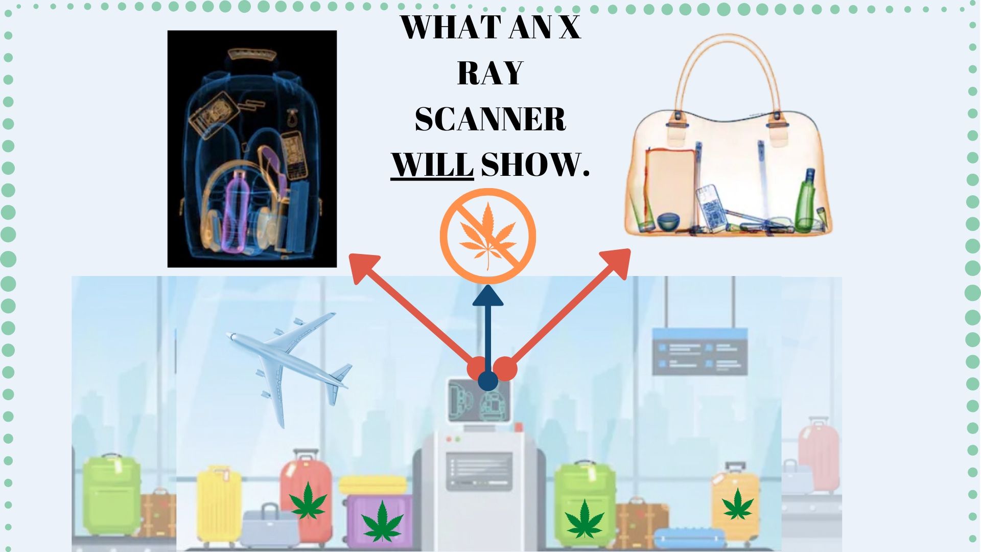 weed will not show on an xray