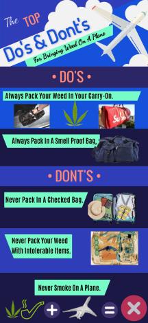 how to bring weed on a plane